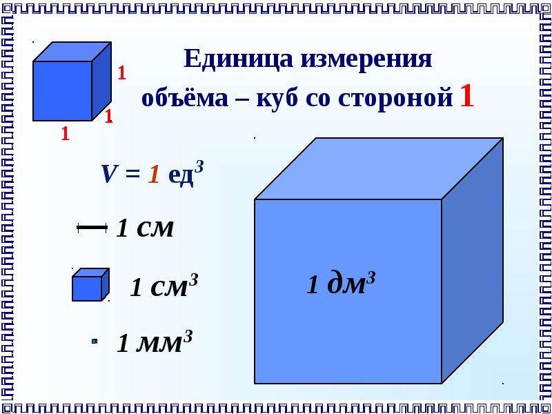 10 дециметров в кубе