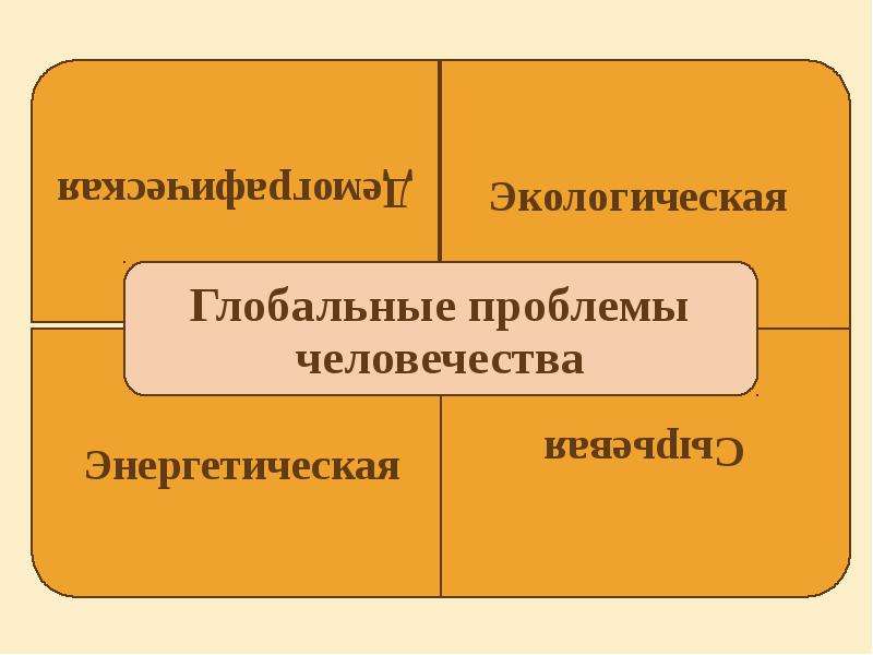 Перспективы селекции как решение глобальных экологических проблем проект по биологии