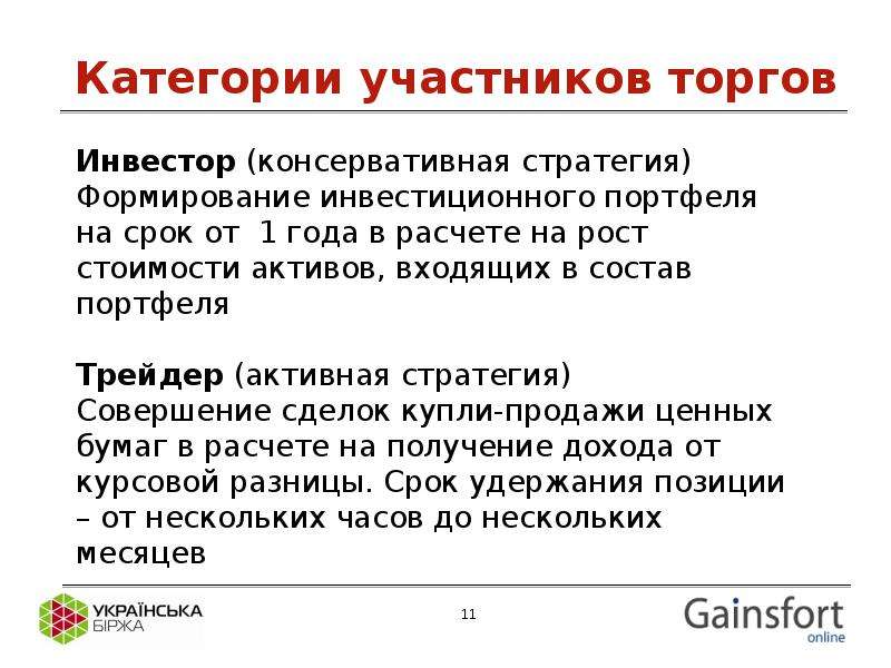 Участники торгов категории в что это. Участники аукциона. Консервативный инвестор.