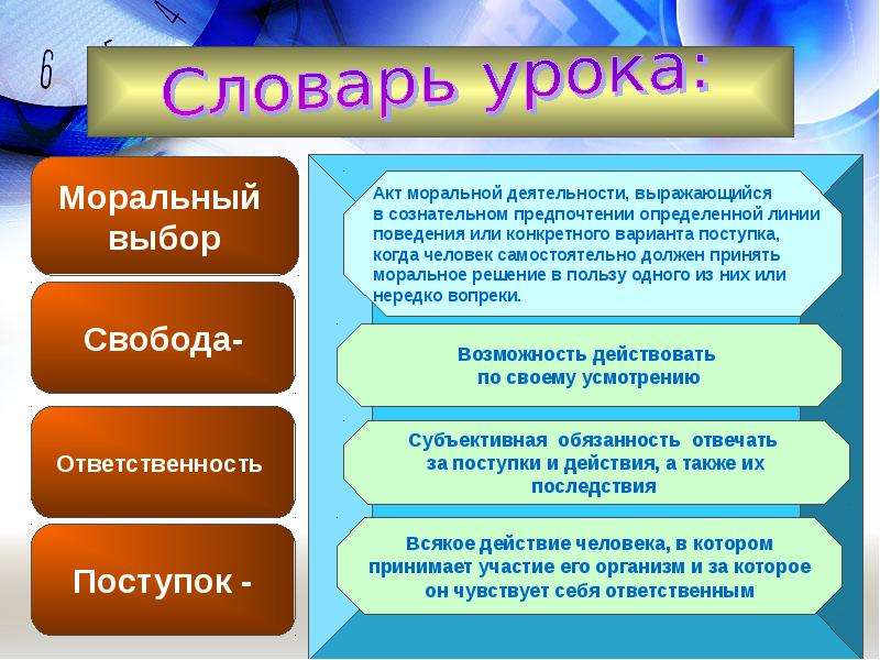 Презентация на тему свобода и ответственность