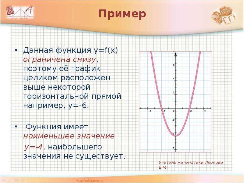 Функция имеет значение. График функции ограниченной снизу. Функция ограничена. График функции ограниченный сверху и снизу. Функция ограничена сверху.