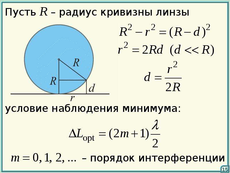 Радиус кривизны уменьшается