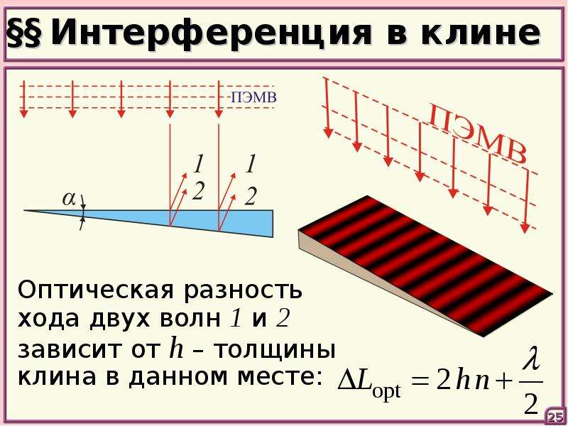 Оптическая толщина. Клин интерференция света. Стеклянный Клин интерференция. Интерференция на оптическом Клине. Интерференция света в тонком Клине.