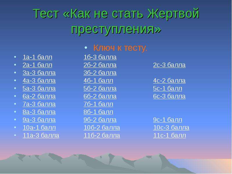 2 балла. Тест как не стать жертвой. Как не стать жертвой преступления тест. Балла 2 балла 3 балла.