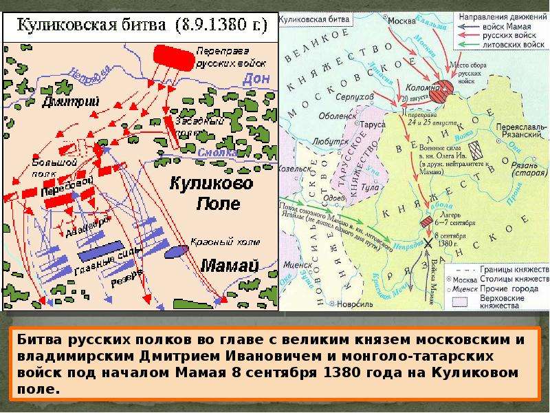 Карта куликовской битвы