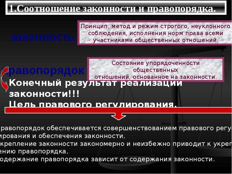 Председатель законности и правопорядка. Соотношение законности и правопорядка. Законность и правопорядок. Законность и правопорядок презентация. Соотношение права законности и правопорядка.