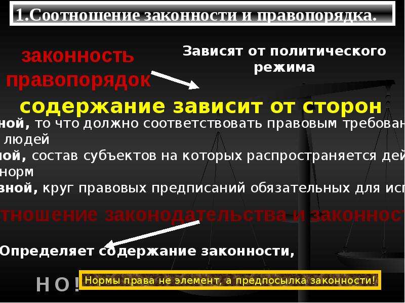 Законность и правопорядок