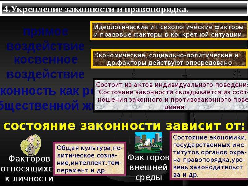 Доклады о состоянии законности и правопорядка