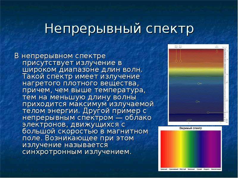 Презентация исследование электромагнитного излучения небесных тел