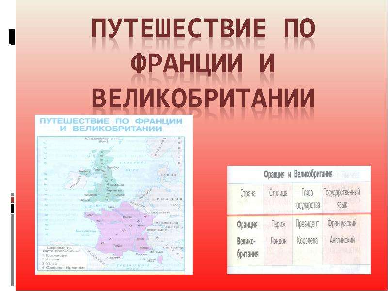 По франции и великобритании франция 3 класс конспект урока и презентация