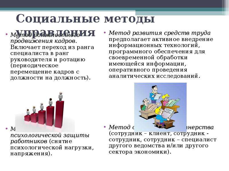 Принципы и методы управления. Методы управления понятие. В чем состоит сущность понятия методы управления. Чем определяется статус того или иного принципа менеджмента.