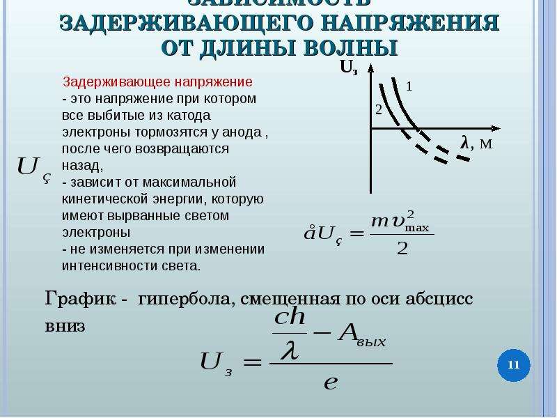 Зависимость длины волны. Модуль запирающего напряжения формула. Запирающее задерживающее напряжение формула. График зависимости работы выхода от длины волны падающего излучения. Запирающий потенциал формула.