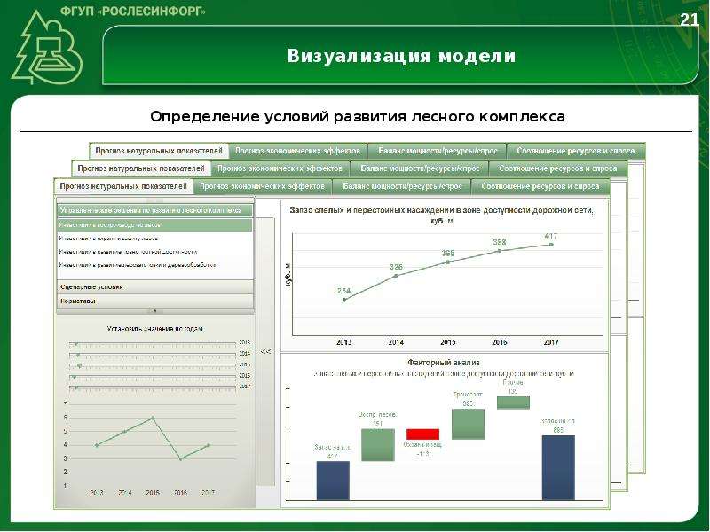 Составьте описание средней сибири используя план приложения