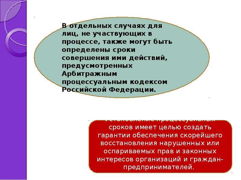 Процессуальные сроки картинки