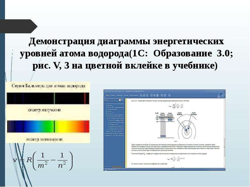 Энергетическую диаграмму атома водорода