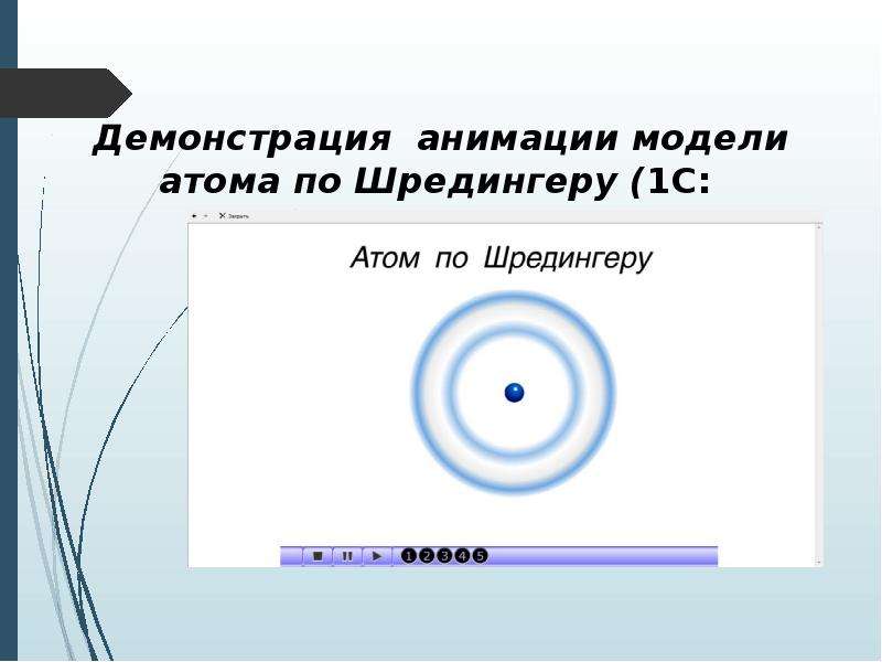 Атом шредингера рисунок