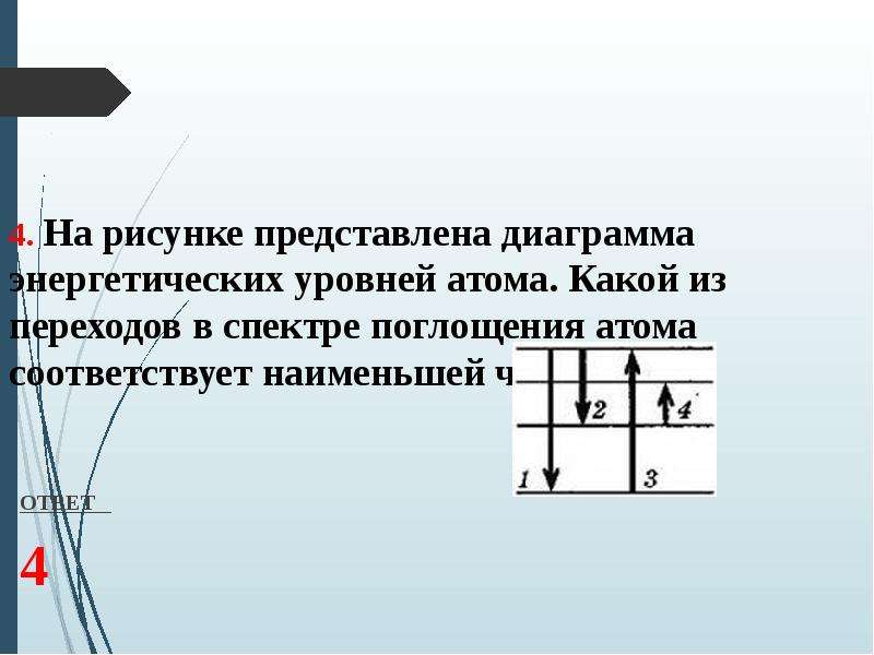 На рисунке 2 представлена схема энергетических уровней атома какой цифрой обозначена стрелка