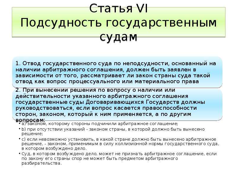 Арбитражное соглашение. Статья подсудность. Соглашение о подсудности в гражданском процессе. Соглашение о договорной подсудности. Условие о договорной подсудности.