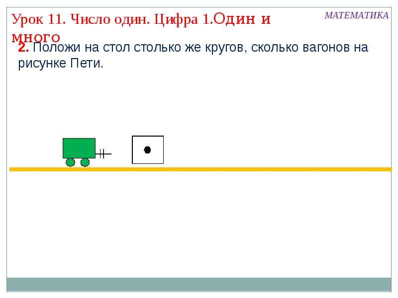 Презентация цифра 1 математика 1 класс