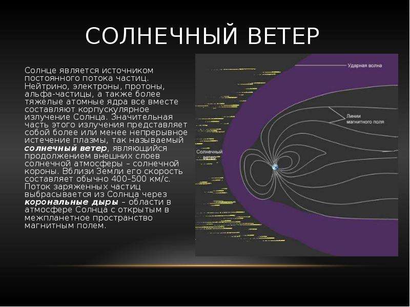 Излучение и температура солнца астрономия презентация