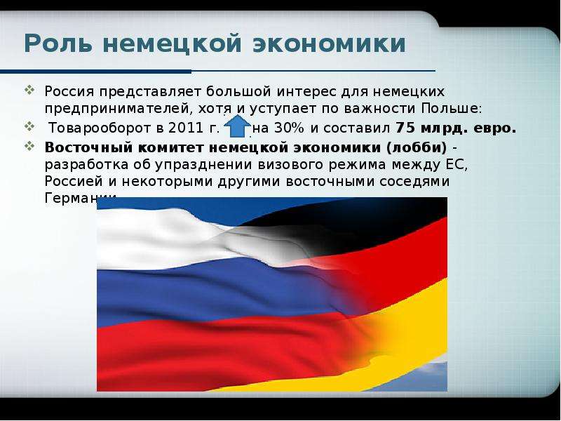 Роль немецкого языка в современном мире проект