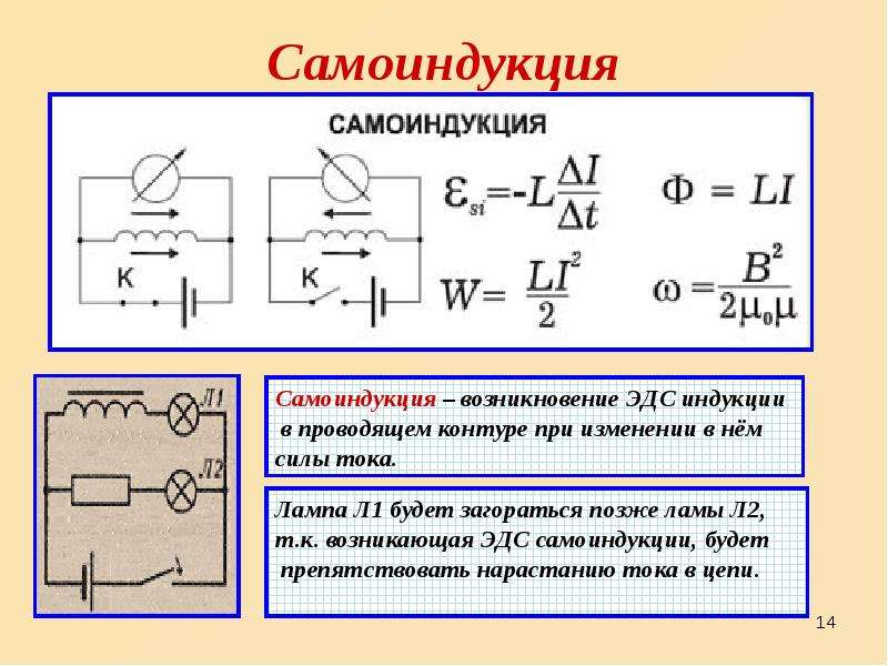 Самоиндукция индуктивность презентация 11 класс