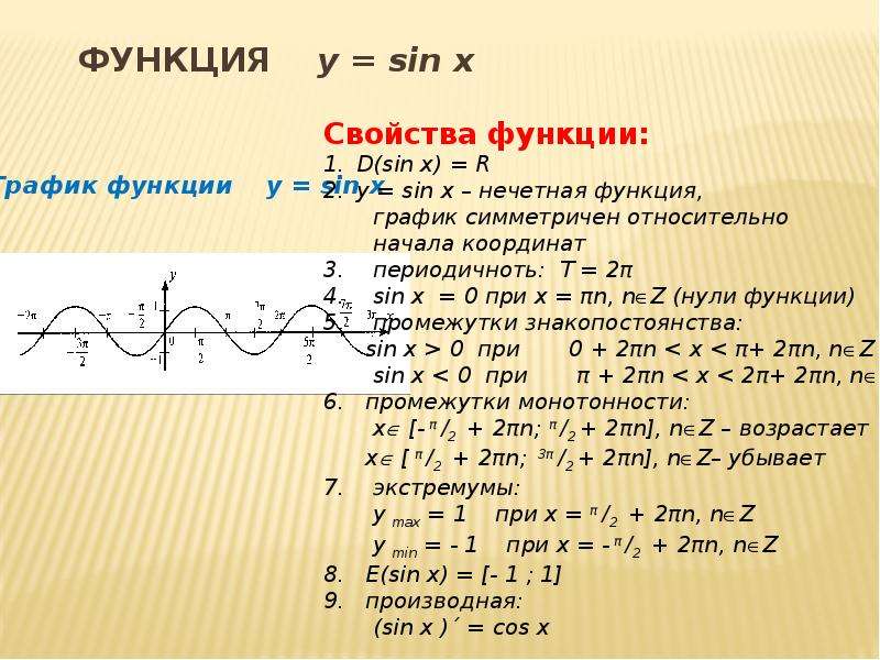 Функция sin 2 x. Свойства Графика функции y sinx. Функция y sin x ее свойства и график. График тригонометрической функции y sin x. Основные свойства функции у sin x..