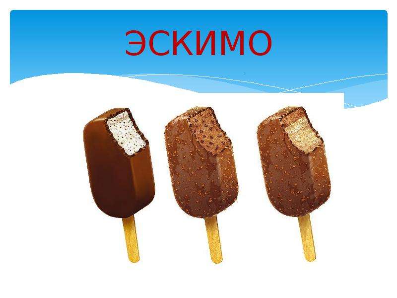 Буква эскимо. Эскимо для детей. Международный день эскимо. Эскимо на палочке название. Мороженое на палочке название.