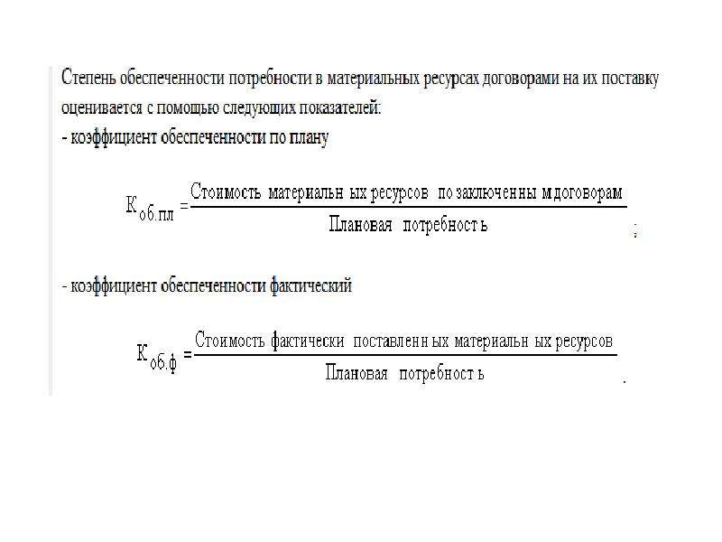 Коэффициент обеспечения потребности источниками покрытия по плану