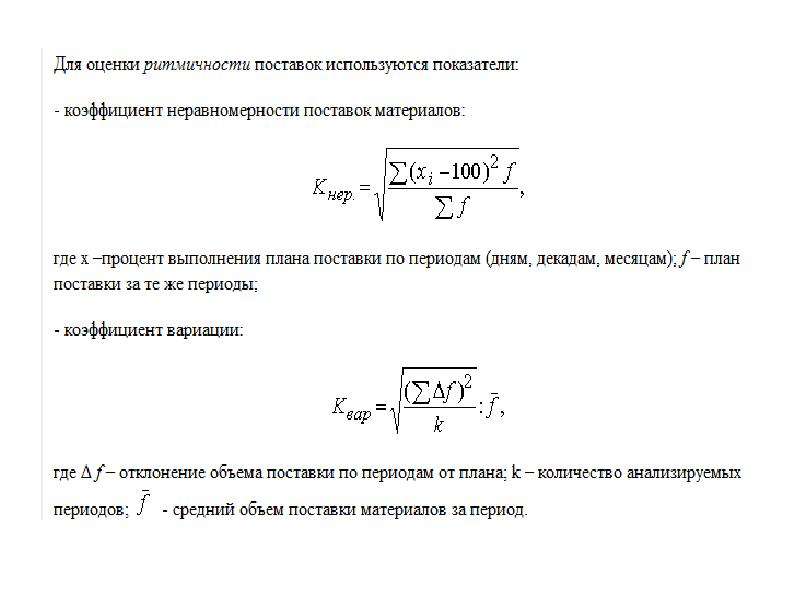 Коэффициент ритмичности учитывает отклонение от плана