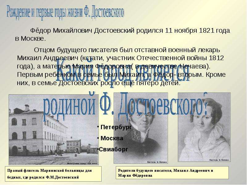 Где родился ф м достоевский. Где учился Достоевский. Мариинская больница для бедных где родился Достоевский. Этапы творчества Достоевского.