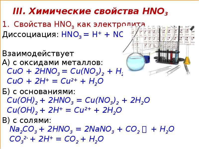 Cu2o hno3 реакция