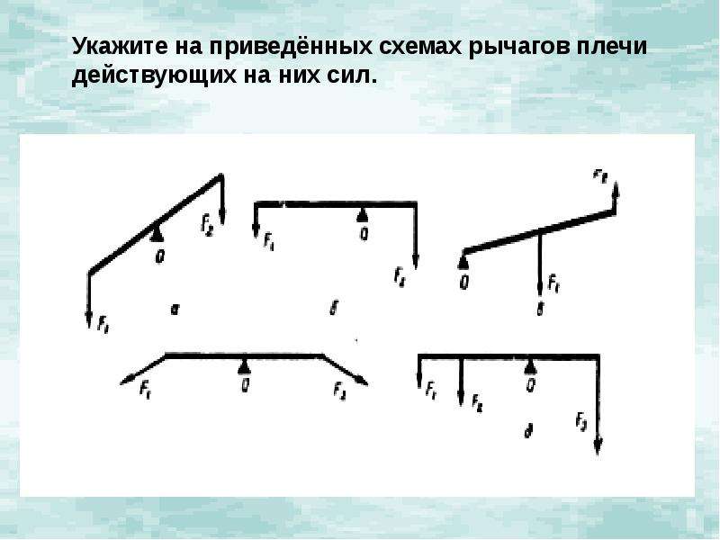 Укажите в приведенном. Плечо силы на приведённых схемах рычагов. Укажите на приведённых схемах рычагов плечи действующих на них сил. Задачи на плечо силы. Схема рычага силы.