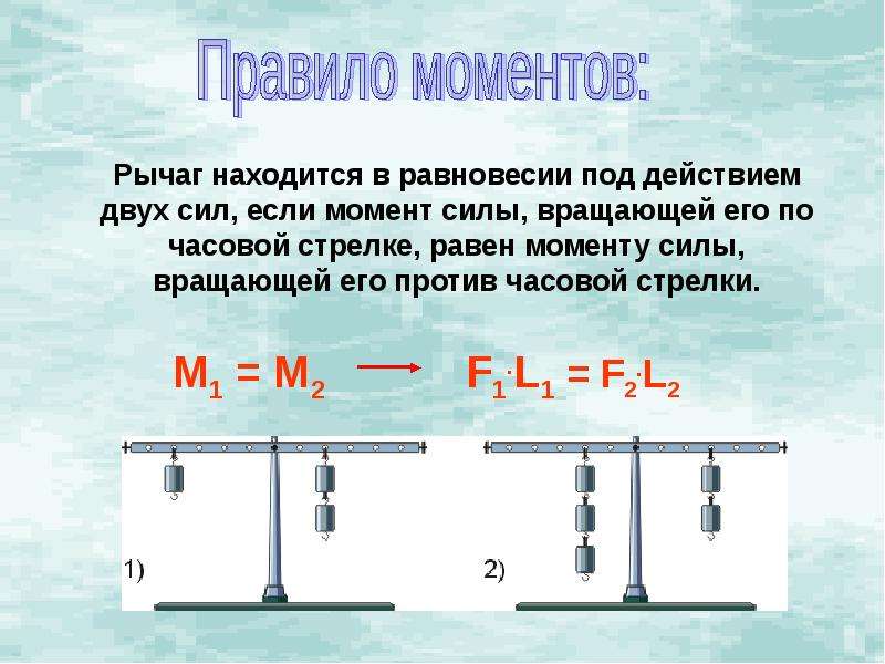 Условия равновесия рычага рисунок