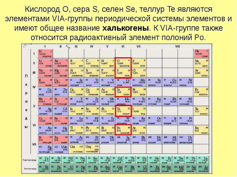 Азот является неметаллом. Таблица Менделеева неметаллы таблица. Селен в таблице Менделеева. Таблица Менделеева селен селен. Таблица Менделеева по химии металлы и неметаллы.