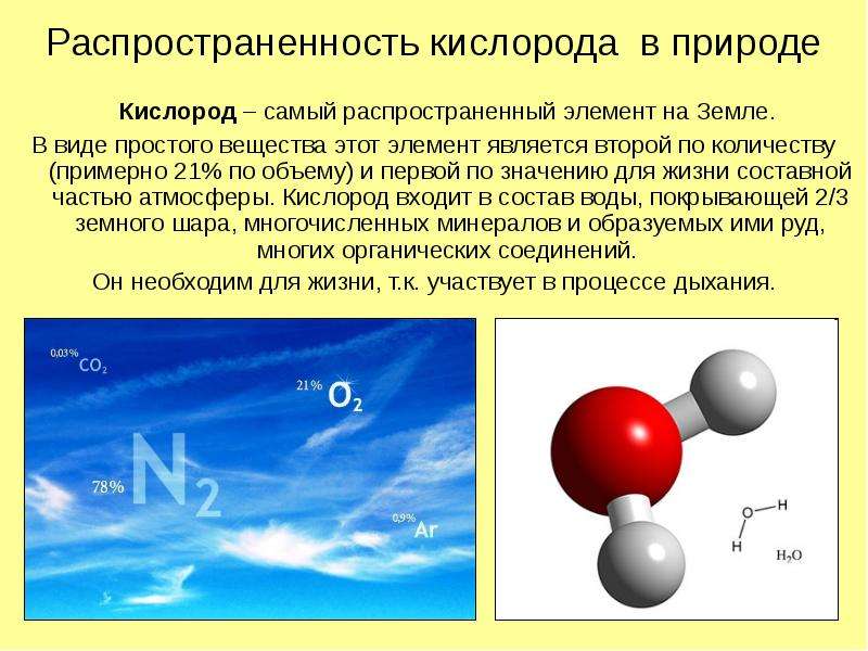 Кислород химическая природа
