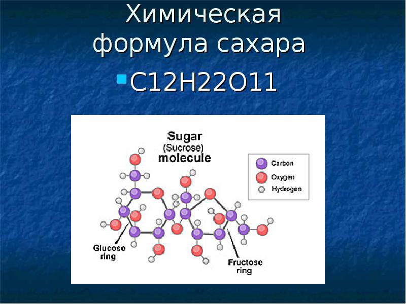 Химический состав молекул. Химический состав сахара формула. Химическая формула сахара. Молекула сахара формула. Формула сахара в химии 8 класс.