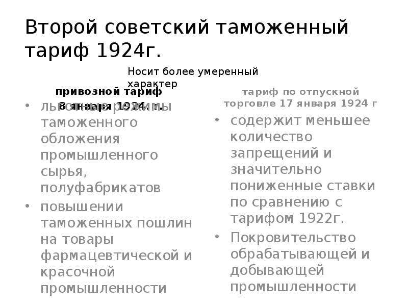 Деятельность таможенного ведомства советского государства  Презентацию подготовила Нечаева А., студентка 3-го курса экономическо, слайд №10