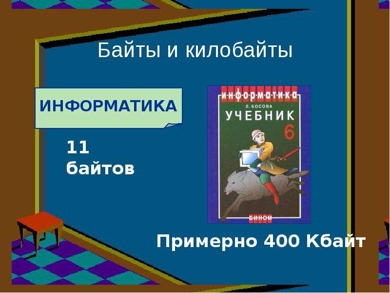 400 кбайт. 11 Байтов.