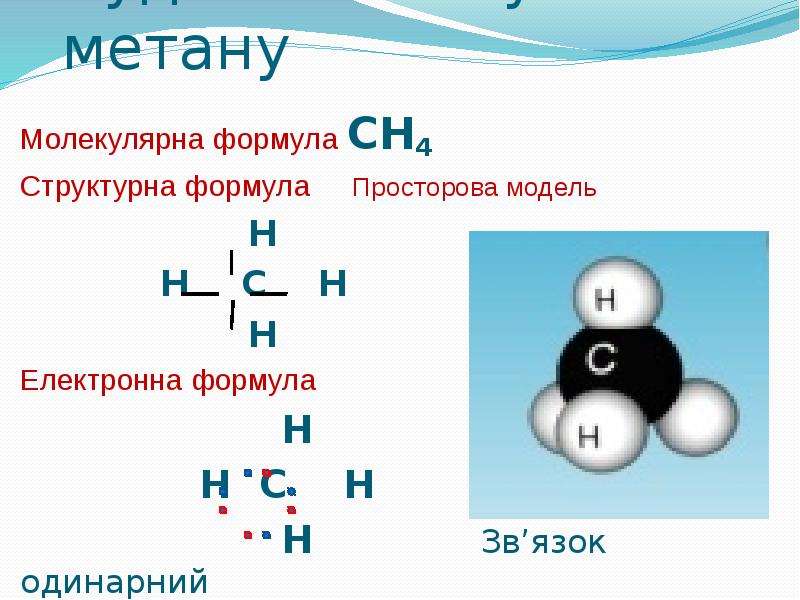 Дети метана. Ch4 метан молекулярная формула. Структурная формула молекулы метана. Строение метана структурная формула. Формула метана сн4.
