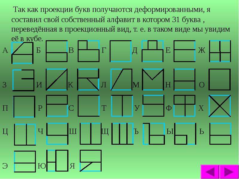 План букв. Буквы в Кубе. Буквы в проекции. Шрифты в проекции. Составьте свой алфавит.