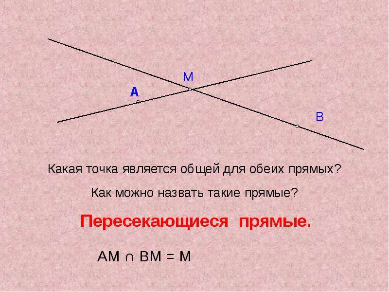 Луч его направления 2 класс перспектива презентация