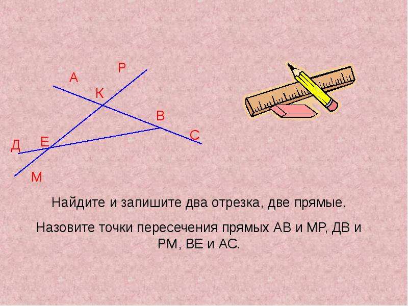 Луч его направления 2 класс перспектива презентация