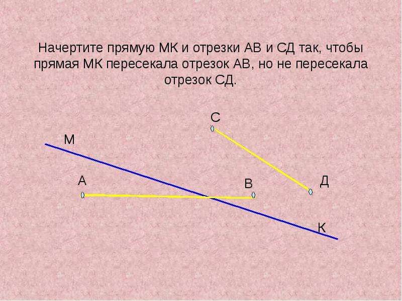 Луч его направления 2 класс перспектива презентация