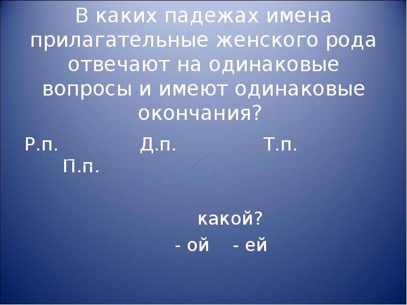 Одинаково окончание. Имена прилагательные женского рода имеют окончания. Какой падеж. В каком падеже имена прилагательные женского рода имеют окончания. Прилагательные женского рода отвечают на вопросы.