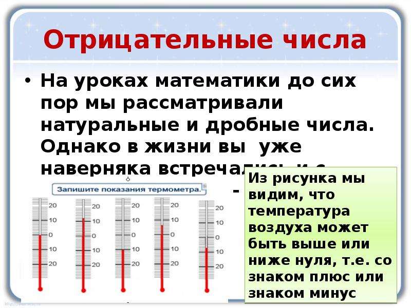 Отрицательное количество. Отрицательные числа. Математика отрицательные числа. Отрицательные числа картинки. Отрицательные числа урок.