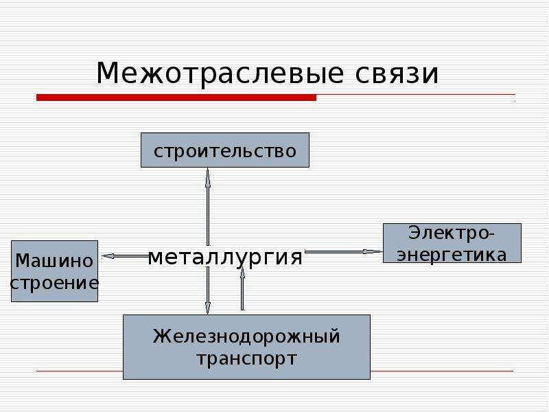 5. - ecfor.ru