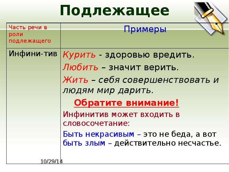 Словосочетание с инфинитивом. Курить здоровью вредить подлежащее. Подлежащее примеры. Курить здоровью вредить подлежащее и сказуемое. Подлежащее это часть речи.