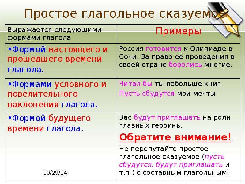 Текст со сказуемыми. Глагольное сказуемое. Простое глагольное сказуемое примеры. Отглаоольное чказуемое. Простое глагольное сказуемое п.