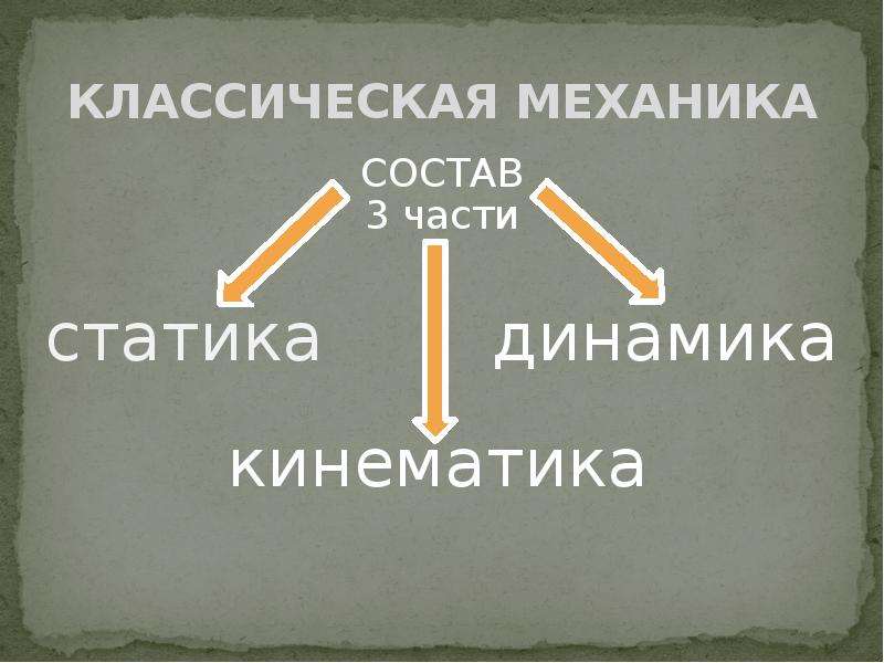 Классическая механика. Квантическая механика. Механика и классическая механика. Что изучает классическая механика.